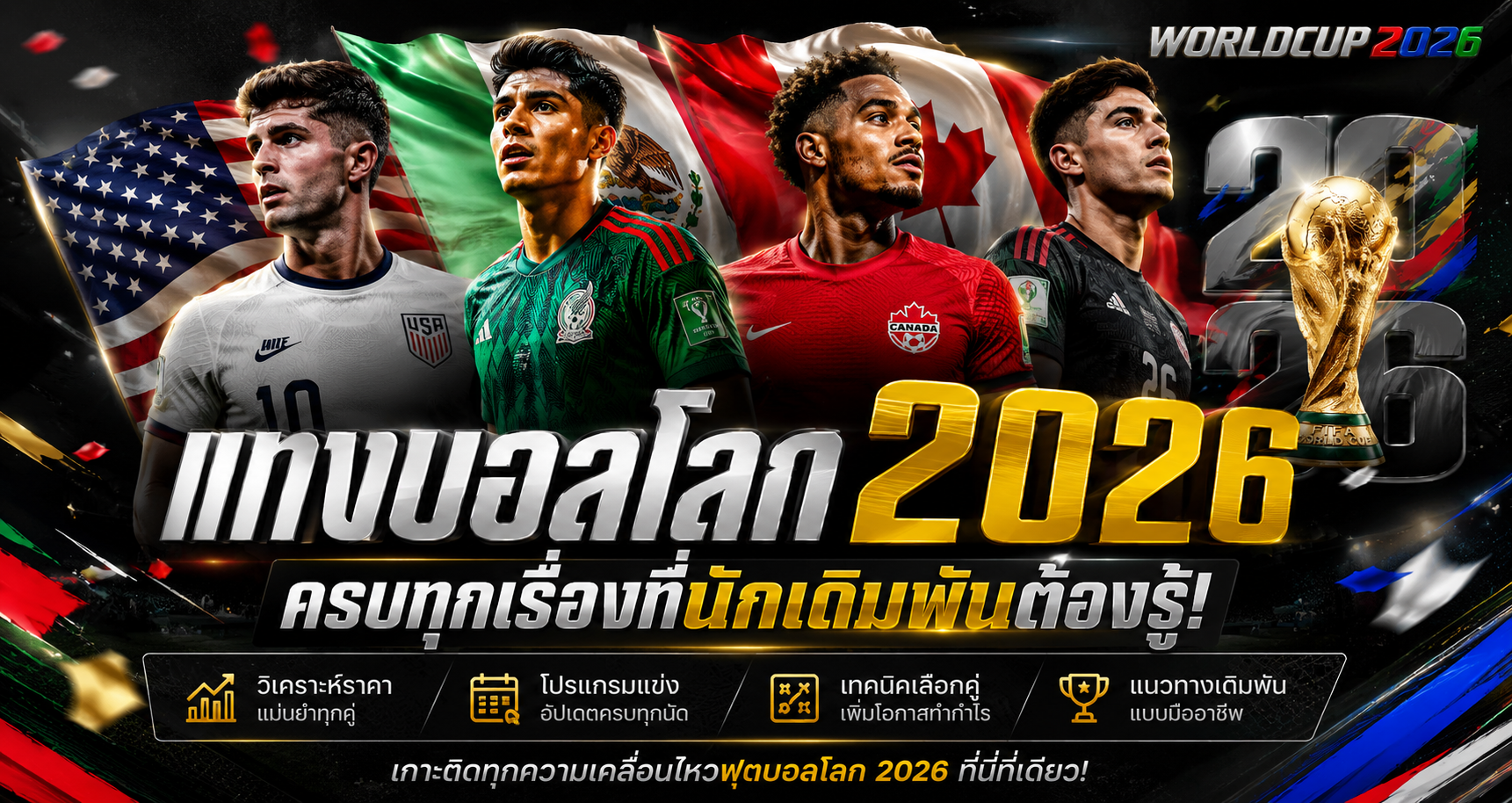 โปสเตอร์ฟุตบอลโลก 2026 พร้อมนักฟุตบอลทีมชาติ วิเคราะห์ราคาบอล โปรแกรมแข่ง และแนวทางเดิมพันฟุตบอลโลก สำหรับ แทงบอลโลก