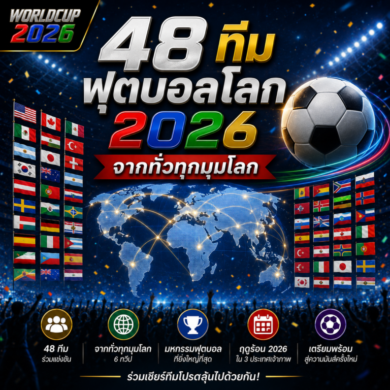 48 ทีมฟุตบอลโลก 2026 จากทั่วทุกมุมโลก พร้อมข้อมูลทีมที่ผ่านเข้ารอบและโควตาแต่ละทวีป