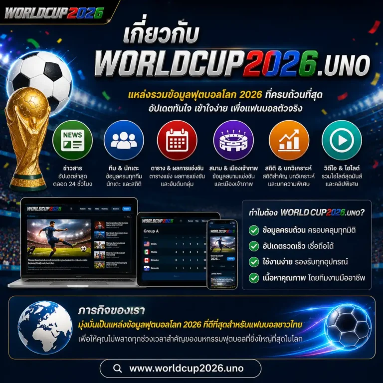 เกี่ยวกับ WorldCup2026.uno เว็บไซต์รวมข้อมูลฟุตบอลโลก 2026 ข่าวสาร โปรแกรมการแข่งขัน ทีมชาติ และสถิติสำคัญ