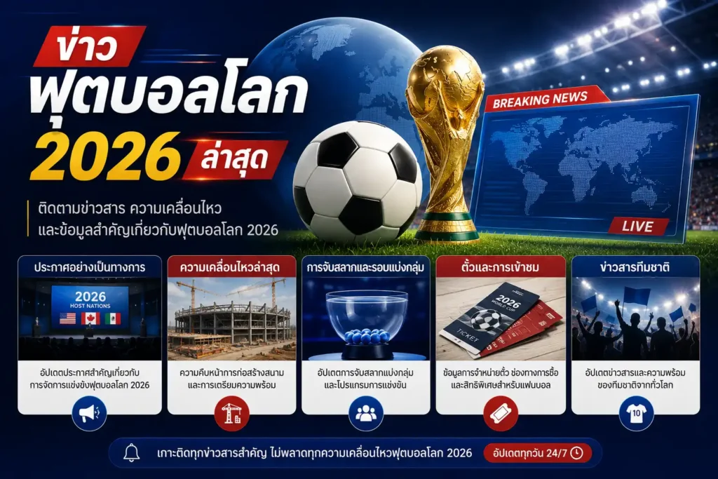 ข่าวฟุตบอลโลก 2026 ล่าสุด พร้อมความเคลื่อนไหว ข้อมูลสำคัญ และการอัปเดตการแข่งขันจากทั่วโลก